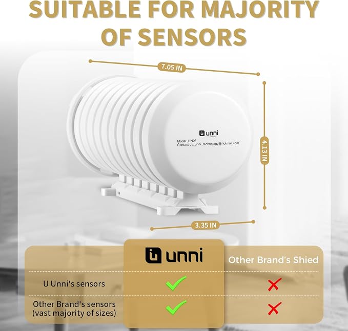UN03 Indoor Outdoor Thermometer Weather Station Outdoor Sensor Protection Shield Wall Mounted, alternate product view 2