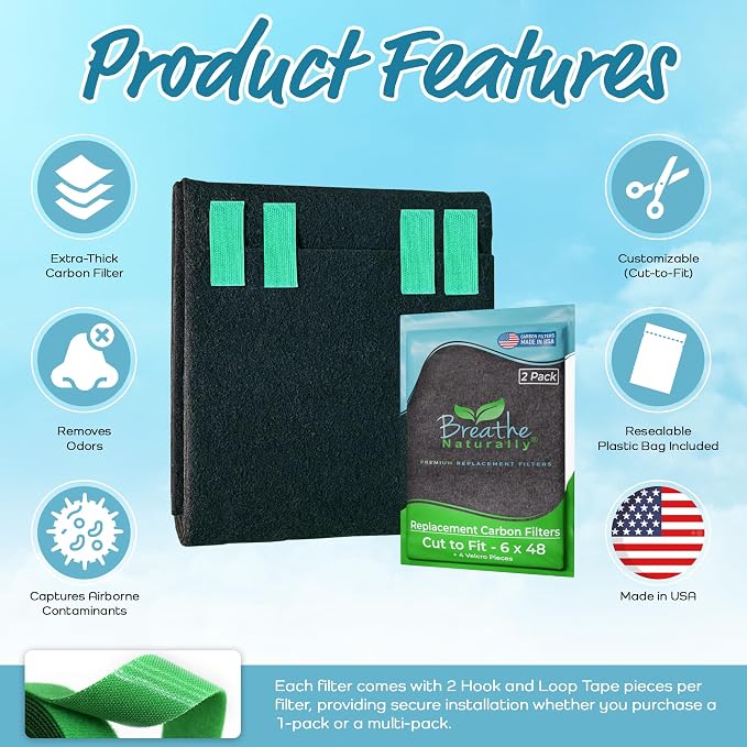 Universal Cut To Fit Carbon Activated Air Filter - Replacement Charcoal Filters, alternate product view 4
