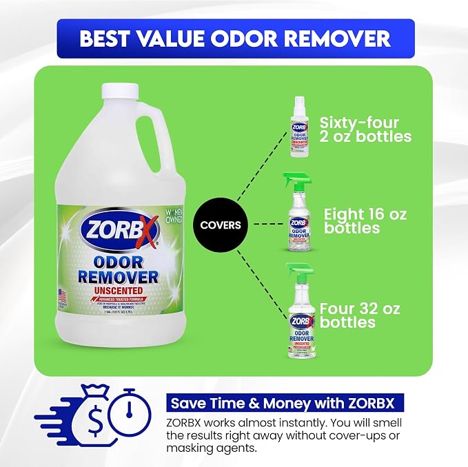 Unscented Odor Eliminator Spray 128 Oz, 1 Gallon - Used in Hospitals & Healthcare Facilities, alternate product view 8