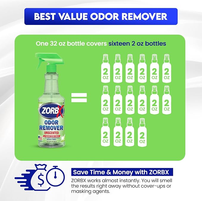 Unscented Odor Remover Spray 32 oz - Perfect Solution for Strong Odor - Advanced Trusted Formula & Fast-Acting Odor