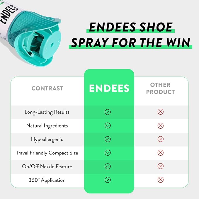 UpFresh 360° Shoe Deodorizer Spray - Foot Odor Eliminator Shoe Spray for Smelly Shoes, Feet, Sneakers, Boots, Athletes Gym