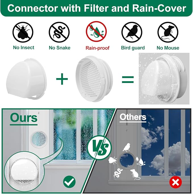 Upgrade Portable Air Conditioner Window Kit with 5.9Inch Exhaust Hose,Portable Air Conditioner Window Vent kit, AC Exhaust