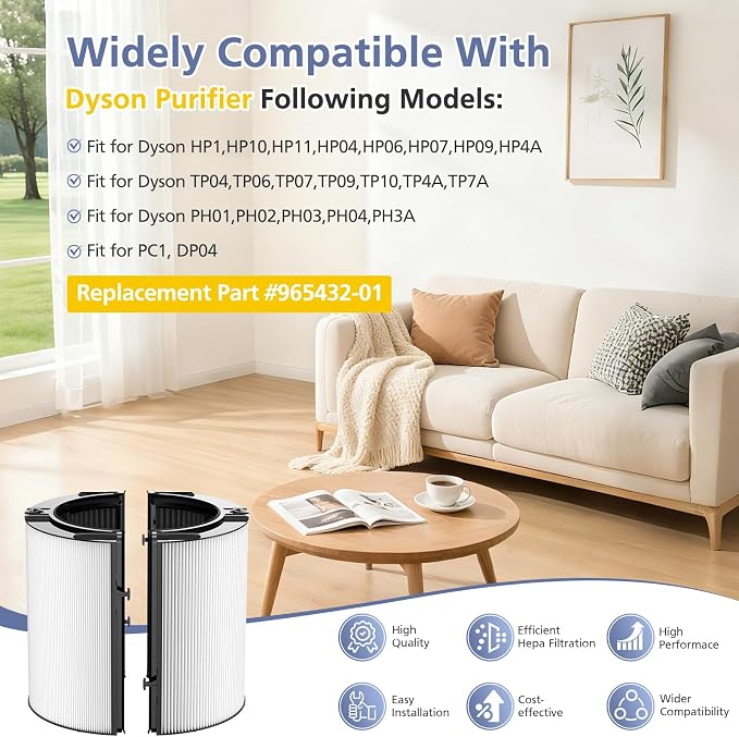 Upgraded 2-in-1 Replacement Filter Compatible with HP1 PC1 TP07 TP10 HP10 TP06 HP06 TP04 HP04 PH01 PH02 PH03 HP09 TP09