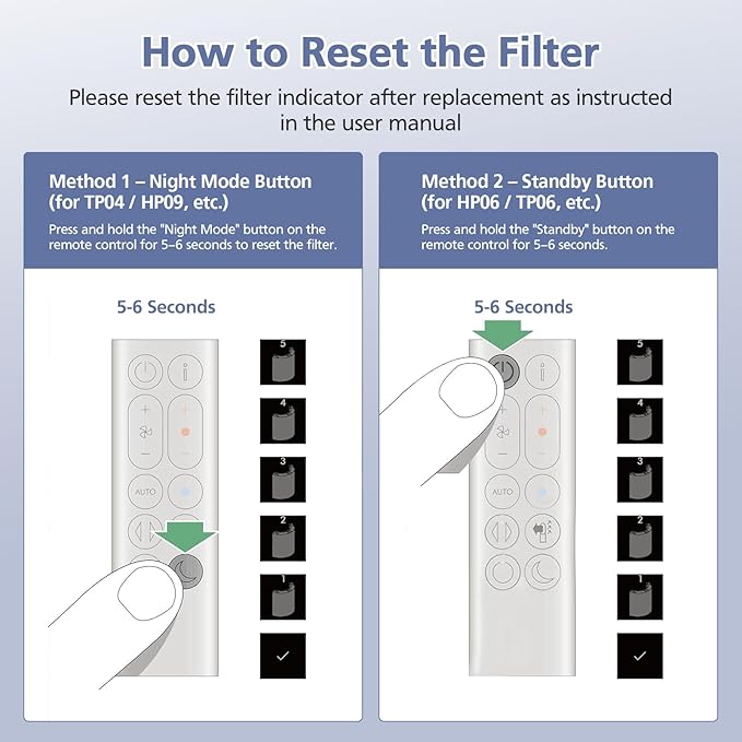 Upgraded 2-in-1 Replacement Filter Compatible with HP1 PC1 TP07 TP10 HP10 TP06 HP06 TP04 HP04 PH01 PH02 PH03 HP09 TP09