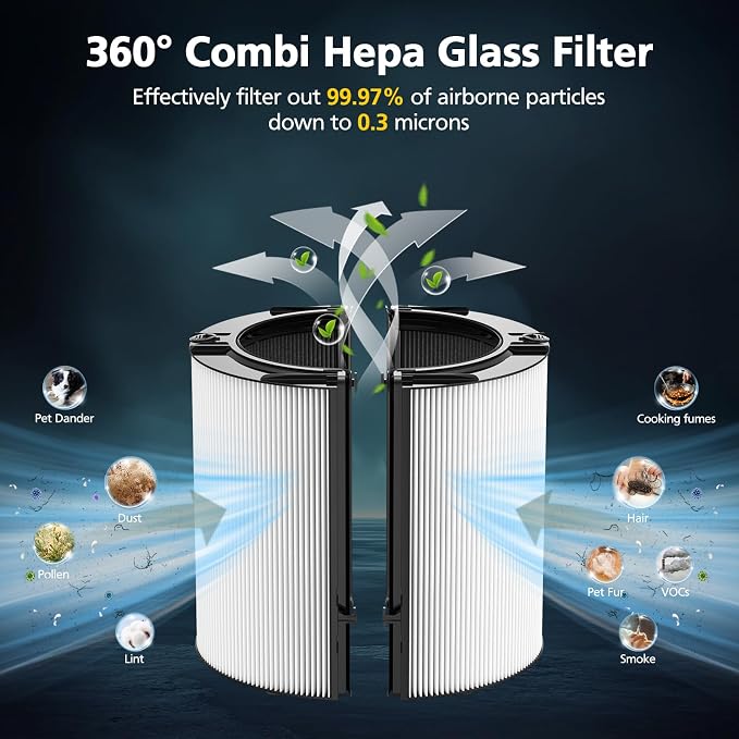 Upgraded 2-in-1 Replacement Filter Compatible with HP1 PC1 TP07 TP10 HP10 TP06 HP06 TP04 HP04 PH01 PH02 PH03 HP09 TP09