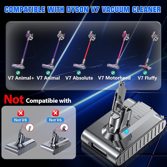Upgraded 8000mAh V7 Animal Battery Replacement for SV11 V7 Motorhead Animal Trigger HEPA Mattress Fluffy Absolute
