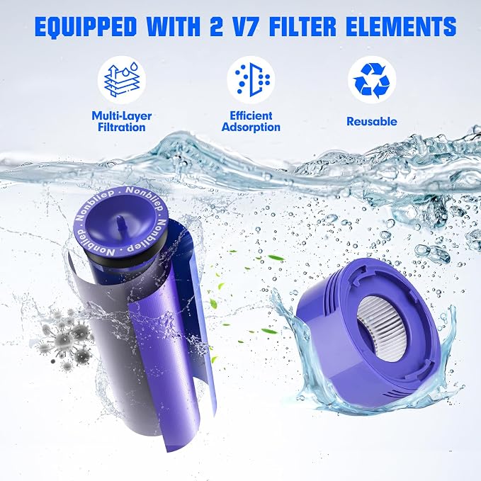 Upgraded 8000mAh V7 Animal Battery Replacement for SV11 V7 Motorhead Animal Trigger HEPA Mattress Fluffy Absolute