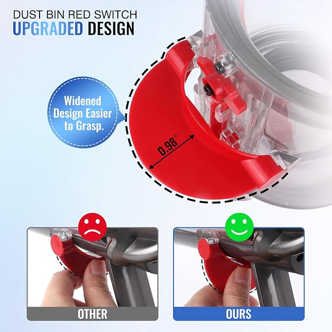 Upgraded Dust Bin Compatible with V11 V15 SV14 SV15 SV22 Vacuum Cleaner Canister, Vacuum Bin Replacement for Part no.