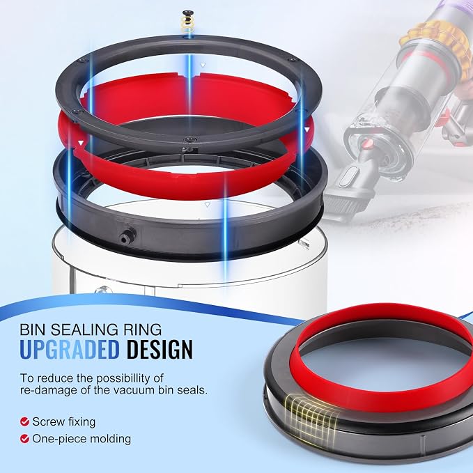 Upgraded Dust Bin Compatible with V11 V15 SV14 SV15 SV22 Vacuum Cleaner Canister, Vacuum Bin Replacement for Part no.