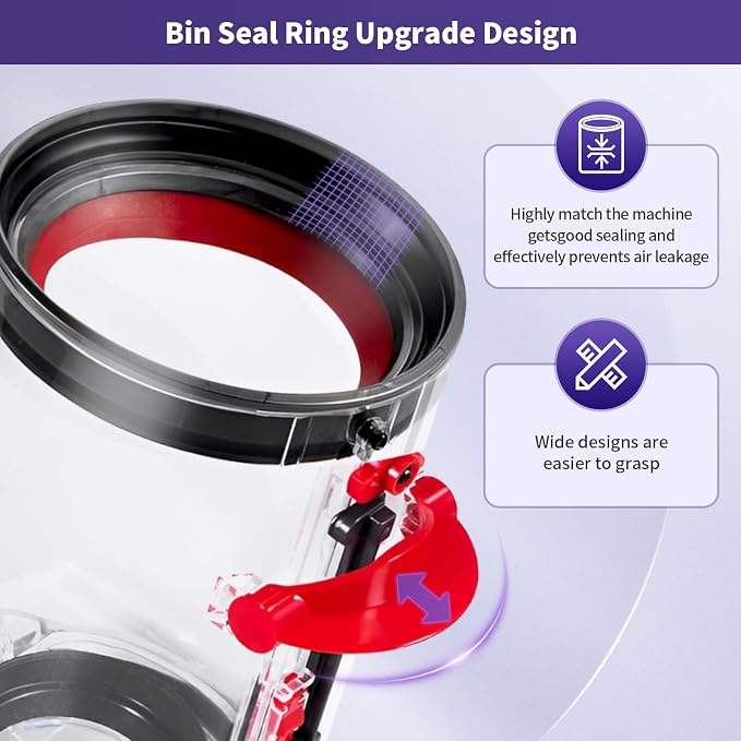 Upgraded Dust Bin Replacement Compatible With V10 SV12 Animal and Absolute Models Only,NOT For V7 V8 V11 V12 V15