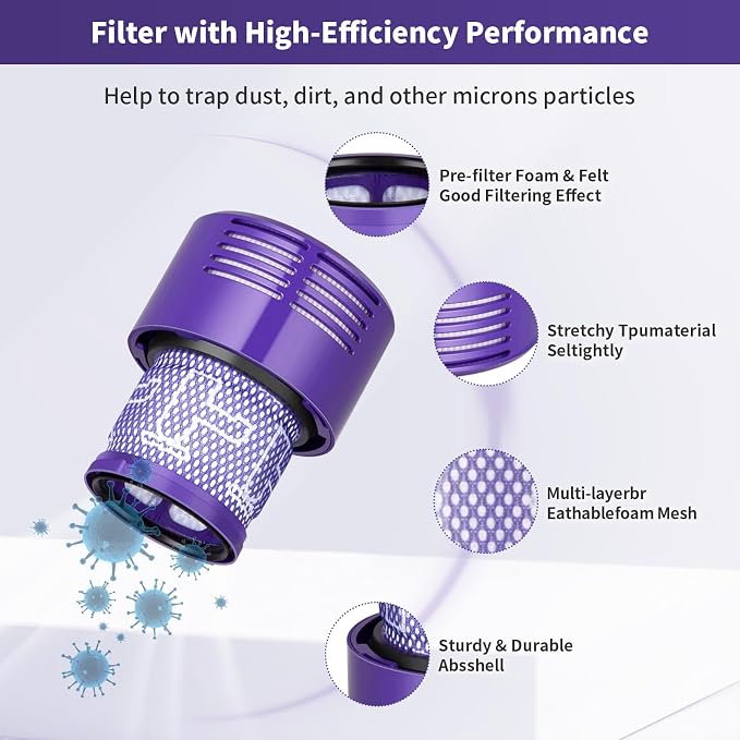 Upgraded Dust Bin Replacement Compatible With V10 SV12 Animal and Absolute Models Only,NOT For V7 V8 V11 V12 V15