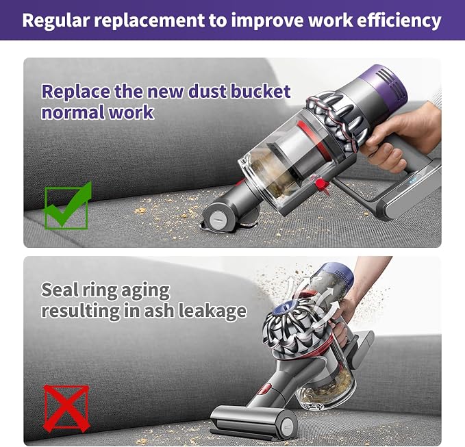 Upgraded Dust Bin Replacement Compatible With V10 SV12 Animal and Absolute Models Only,NOT For V7 V8 V11 V12 V15