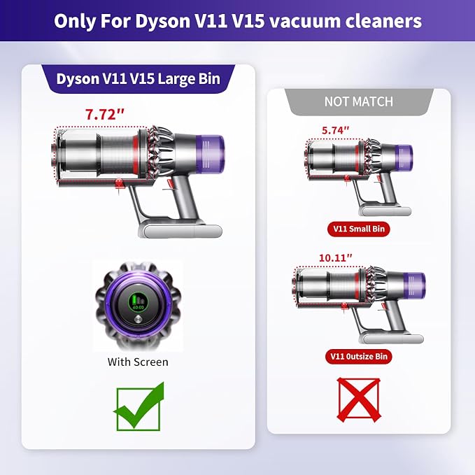 Upgraded Dust Bin Replacement Compatible With V11 V15 SV14 SV15 SV22 Vacuum Cleaner,Canister Bin for Part no.970050-01
