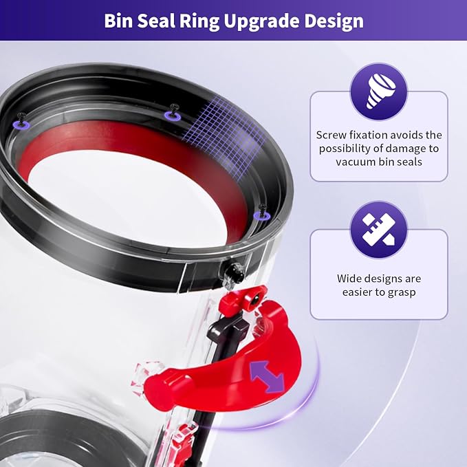 Upgraded Dust Bin Replacement Compatible With V11 V15 SV14 SV15 SV22 Vacuum Cleaner,Canister Bin for Part no.970050-01
