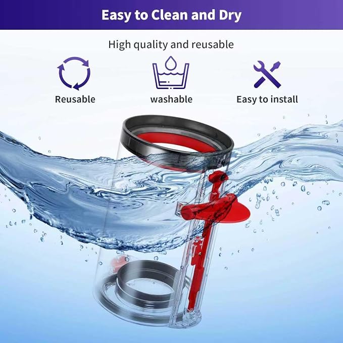 Upgraded Dust Bin Replacement Compatible With V11 V15 SV14 SV15 SV22 Vacuum Cleaner,Canister Bin for Part no.970050-01