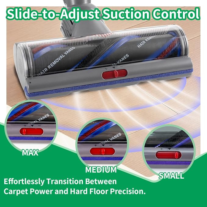 Upgraded High Torque Cleaner Head Replacement for V11 V15 V10 Cordless Vacuum Cleaner,Vacumm Head with Anti-Tangle and
