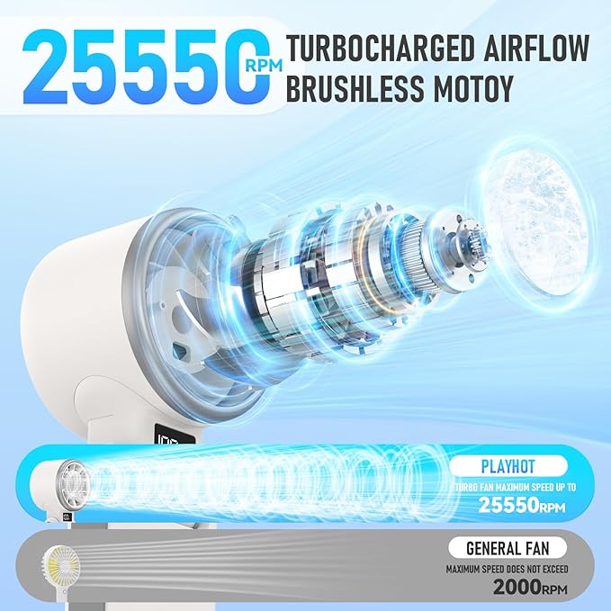 Upgraded Portable Handheld Fan with 60°F Ice Cooling, Up tp 12Hrs Personal Fans Portable Rechargeable, 5 Speed 25550RPM