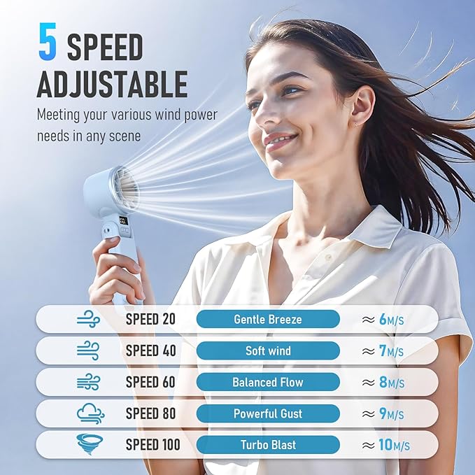 Upgraded Portable Handheld Fan with 60°F Ice Cooling, Up tp 12Hrs Personal Fans Portable Rechargeable, 5 Speed 25550RPM