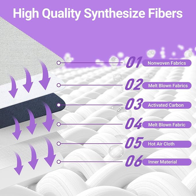 Upgraded Type CC HEPA Upright Vacuum Cleaner Bags Compatible with Oreck Elevate Vacuum Models X3, X5, XL7, XL21, 2000, 3000
