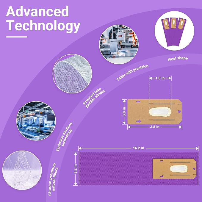 Upgraded Type CC HEPA Upright Vacuum Cleaner Bags Compatible with Oreck Elevate Vacuum Models X3, X5, XL7, XL21, 2000, 3000