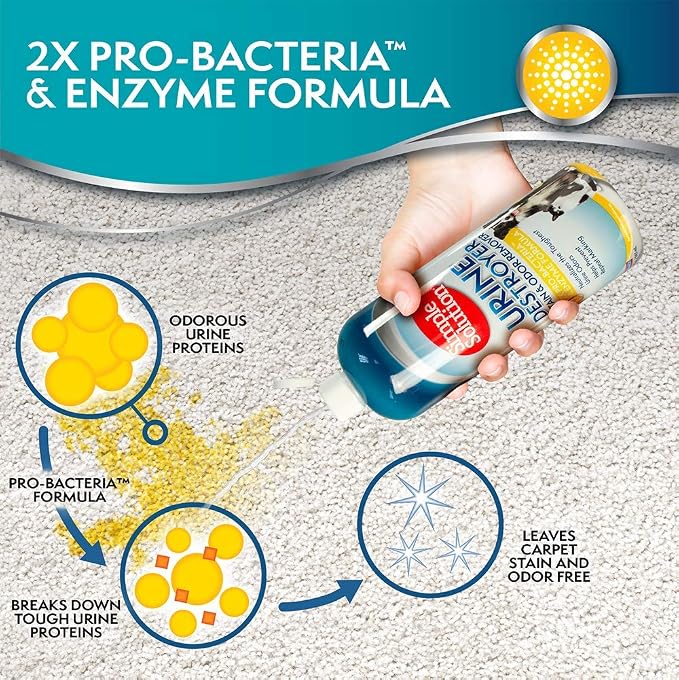 Urine Destroyer Enzymatic Cleaner | Pet Stain and Odor Remover with 2X Pro-bacteria Cleaning Power | 32 Ounces, alternate