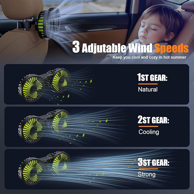 USB Car Cooling Fans for Backseat: Dual Head Car Fan for Kids 3 Speeds 360° Rotatable Vehicle Rear Headrest Fans 5V/2A