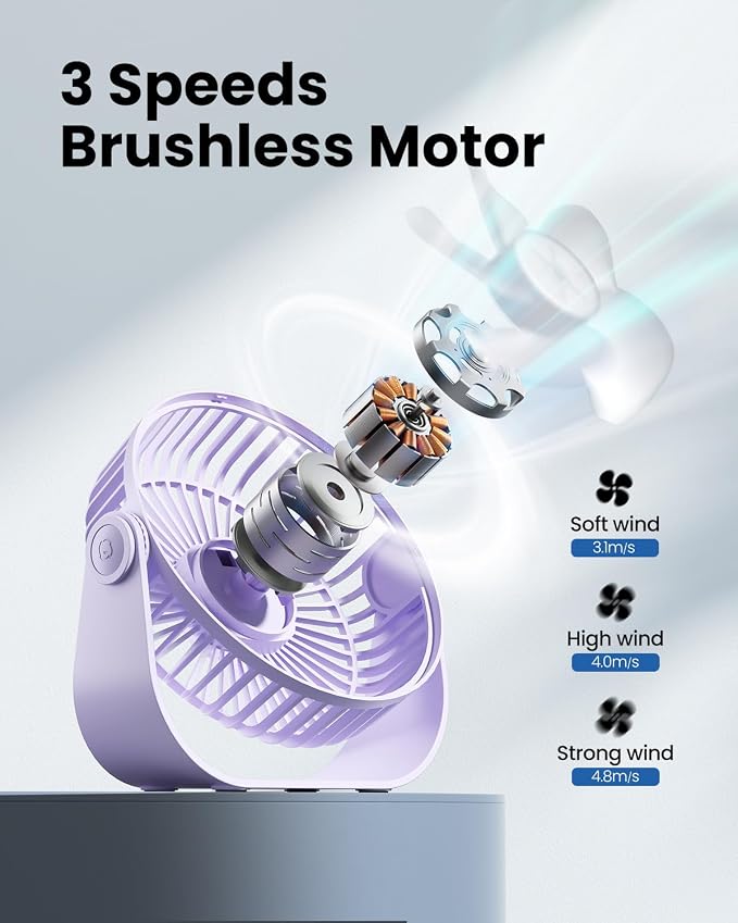 USB Desk Fan, 3 Speeds Strong Airflow, 5.5 Inch Portable 90° Rotate Quiet Cooling, Small Personal Table Fans for Bedroom Home