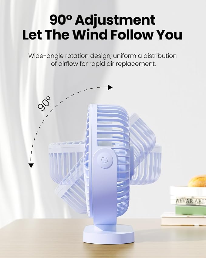USB Desk Fan, 5.5 Inch Small Quiet Powerful 3 Speeds 90° Rotate, Personal Mini Portable Desktop Table Fans, Cooling for Home