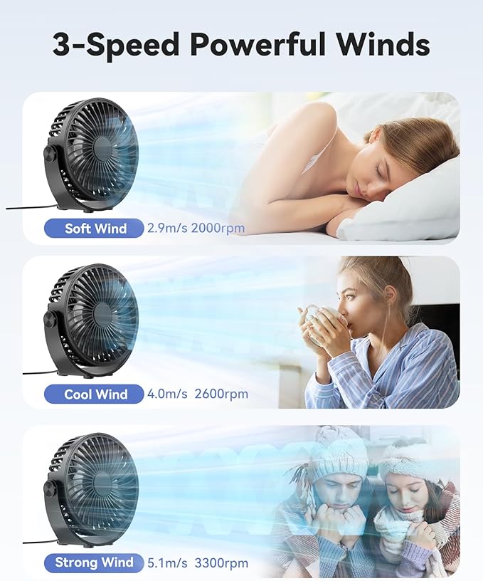 USB Desk Fan, 5 Inch Mini Portable, 3 Speeds Strong Airflow Personal Desktop, Detachable Cooling Fan 360° Rotation Quiet