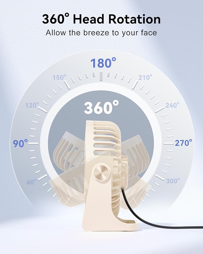 USB Desk Fan, 5 Inch Small Portable, 3 Speeds Powerful Wind Mini Personal Desktop Fan 360° Rotation Adjustable, Plug In USB