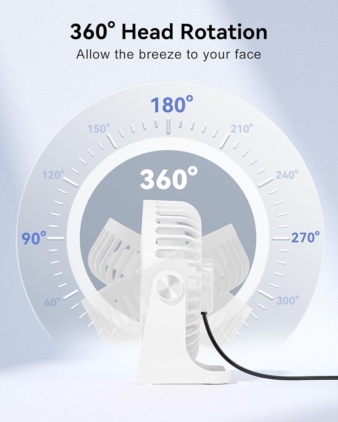 USB Desk Fan, 5 Inch Small Portable, 3 Speeds Powerful Wind Mini Personal Desktop Fan 360° Rotation Adjustable, Plug In USB