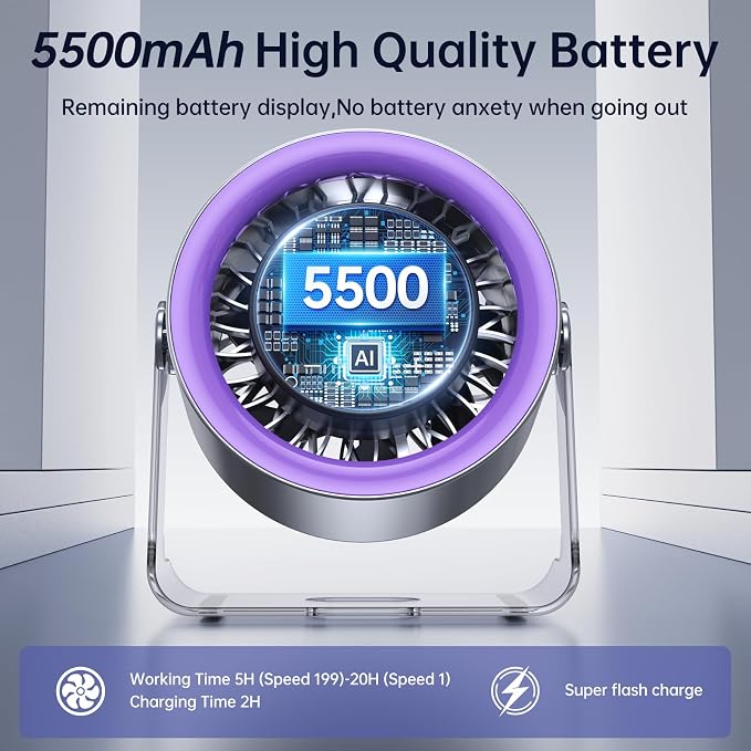 USB Desk Fan for Bedroom: 100 Speeds Digital Display Quiet Table Fan with Turbo Airflow, 120° Rotating Small Rechargeable