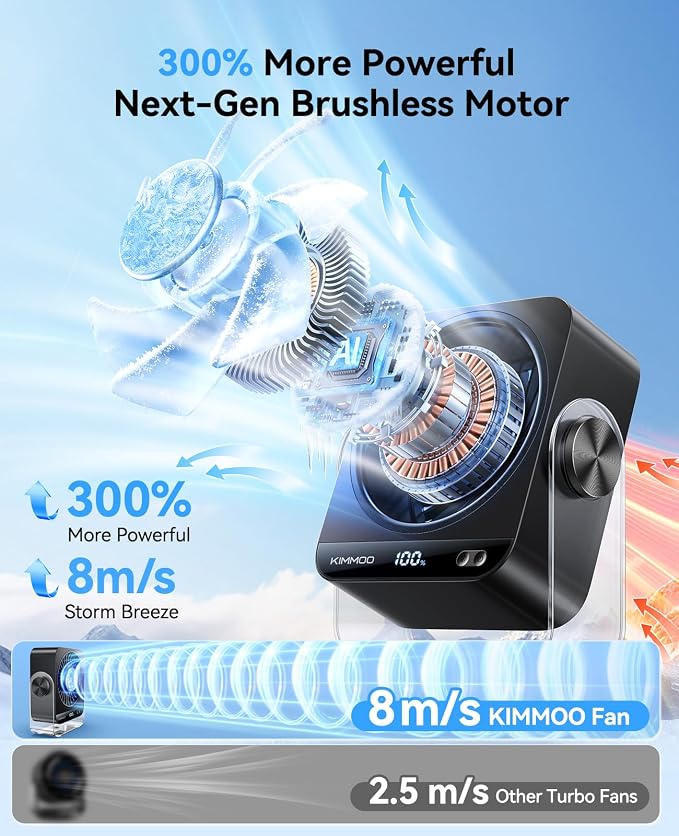 USB Desk Fan for Bedroom, 199 Speeds Turbo Airflow, Portable Fan with Ice Cooling, Digital Display Quiet Table Fan, alternate