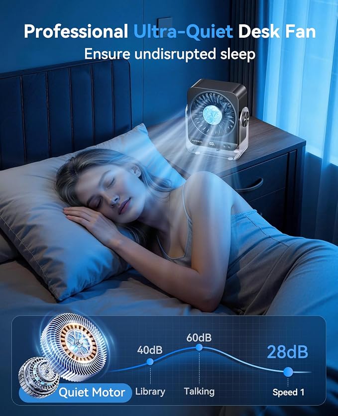 USB Desk Fan for Bedroom, 199 Speeds Turbo Airflow, Portable Fan with Ice Cooling, Digital Display Quiet Table Fan, alternate