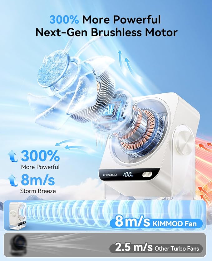 USB Desk Fan for Bedroom, 199 Speeds Turbo Airflow, Portable Fan with Ice Cooling, Digital Display Quiet Table Fan, alternate