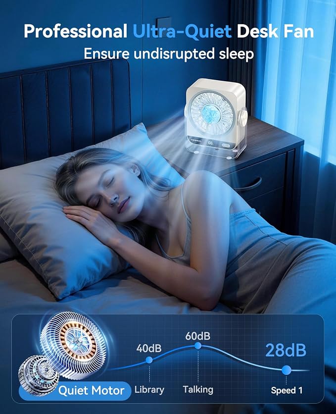 USB Desk Fan for Bedroom, 199 Speeds Turbo Airflow, Portable Fan with Ice Cooling, Digital Display Quiet Table Fan, alternate