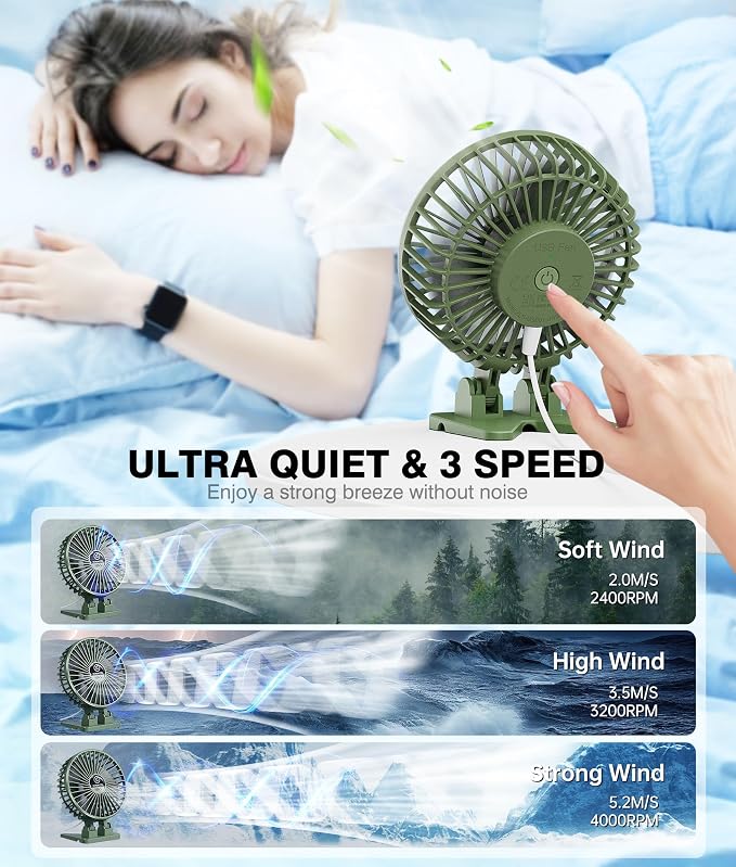 USB Desk Fan, Mini Fan Portable, 3 Speeds Desktop Table Cooling Fans, Plug in Power Fans, Rotation Strong Wind, Quiet