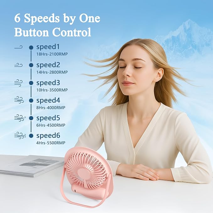 USB Desk Fan, Rechargeable Small Quiet Portable Fan, 180° Folding 6 Speeds Strong Wind Table Fans with Brushless Motor, Mini