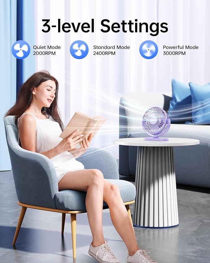 USB Desk Fan Small Quiet - 3 Speeds Mini Personal Portable Fan 360° Rotation Adjustable, 5.5 Inch Office Table Cooling
