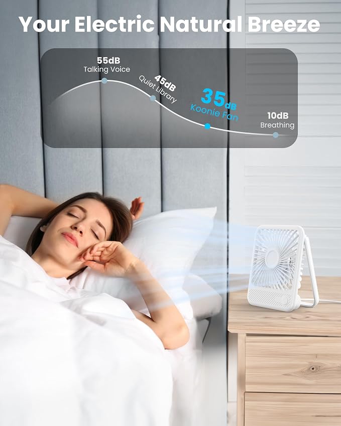 USB Desk Fan, Strong Wind Ultra Quiet Small Personal Fan with 180° Tilt Folding and 3 Speeds Adjustable, USB-C Corded Powered