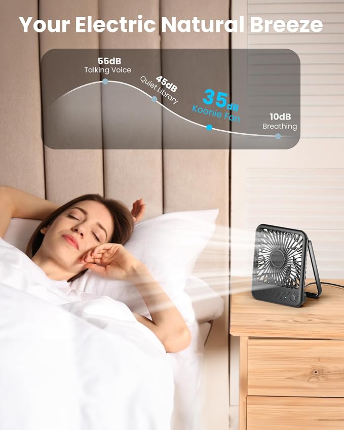 USB Desk Fan, Strong Wind Ultra Quiet Small Personal Fan with 180° Tilt Folding and 3 Speeds Adjustable, USB-C, alternate