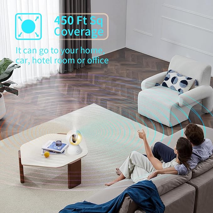 USB Essential Oil Diffuser – Waterless Aromatherapy Diffuser for Home, Office, Car & Travel, Compact & Portable, Variable