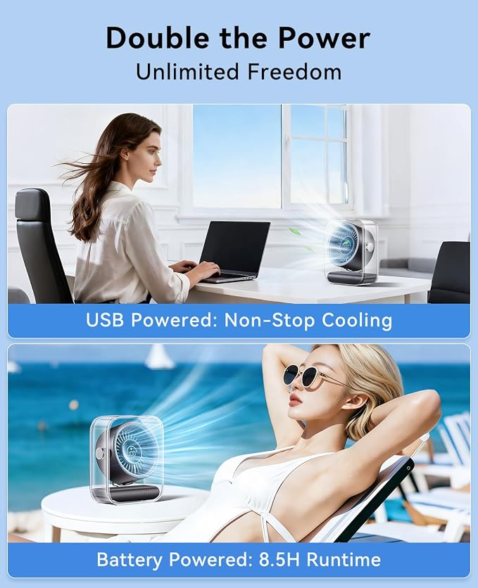 USB Rechargeable Desk Fan, Small Portable Table Fan with 100 Speeds Turbo Airflow, 90° Tilt Quiet Desktop Fan for Bedroom