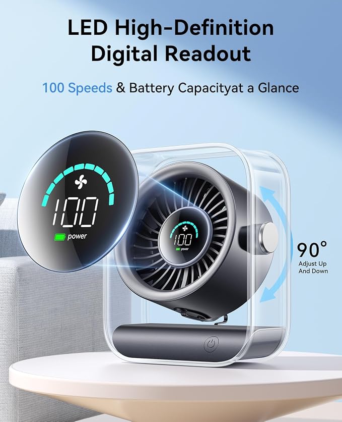 USB Rechargeable Desk Fan, Small Portable Table Fan with 100 Speeds Turbo Airflow, 90° Tilt Quiet Desktop Fan for Bedroom
