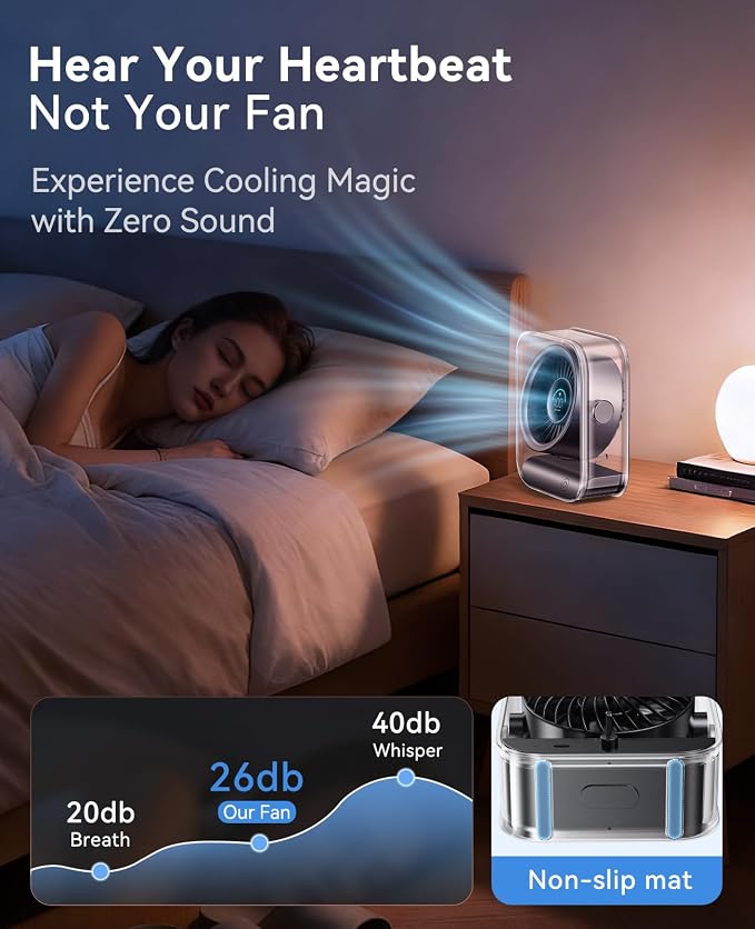 USB Rechargeable Desk Fan, Small Portable Table Fan with 100 Speeds Turbo Airflow, 90° Tilt Quiet Desktop Fan for Bedroom