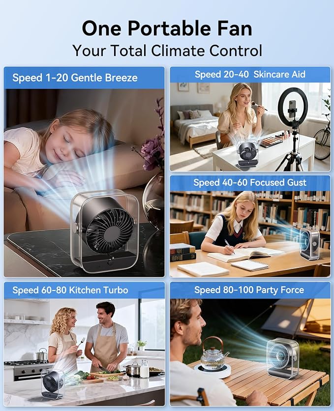 USB Rechargeable Desk Fan, Small Portable Table Fan with 100 Speeds Turbo Airflow, 90° Tilt Quiet Desktop Fan for Bedroom