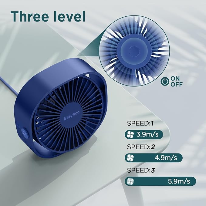 USB Small Desk Fan, Slumber Pod Fan [360°Rotatable Head &Powerful ] 3 Speeds Portable Personal Table Travel Fan for Sleeping