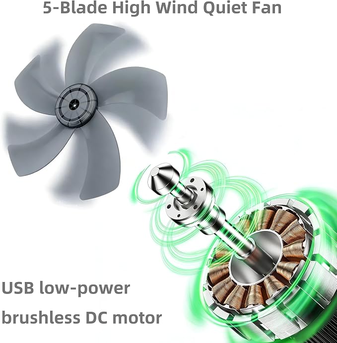 USB Small Mini Quiet Desk Fan 6-Inch Size, 5-Speed Adjustable Wind Strength with Digital Display, 3-Level Timer Auto
