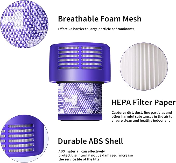 V10 Filter Replacement for V10 Cyclone Series, V10 Absolute, V10 Animal, V10 Total Clean, Replace Part No. 969082-01,2