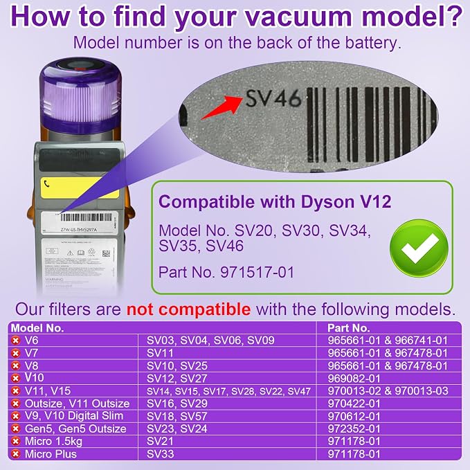 V12 Vacuum Filters Replacement Parts for V12 Detect, Detect Animal, + Cordless Vacuum, alternate product view 3